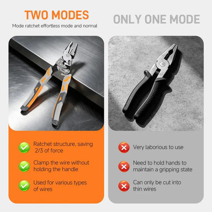 Self-Locking Ratchet Pliers, Heavy Duty Wire Cutting
